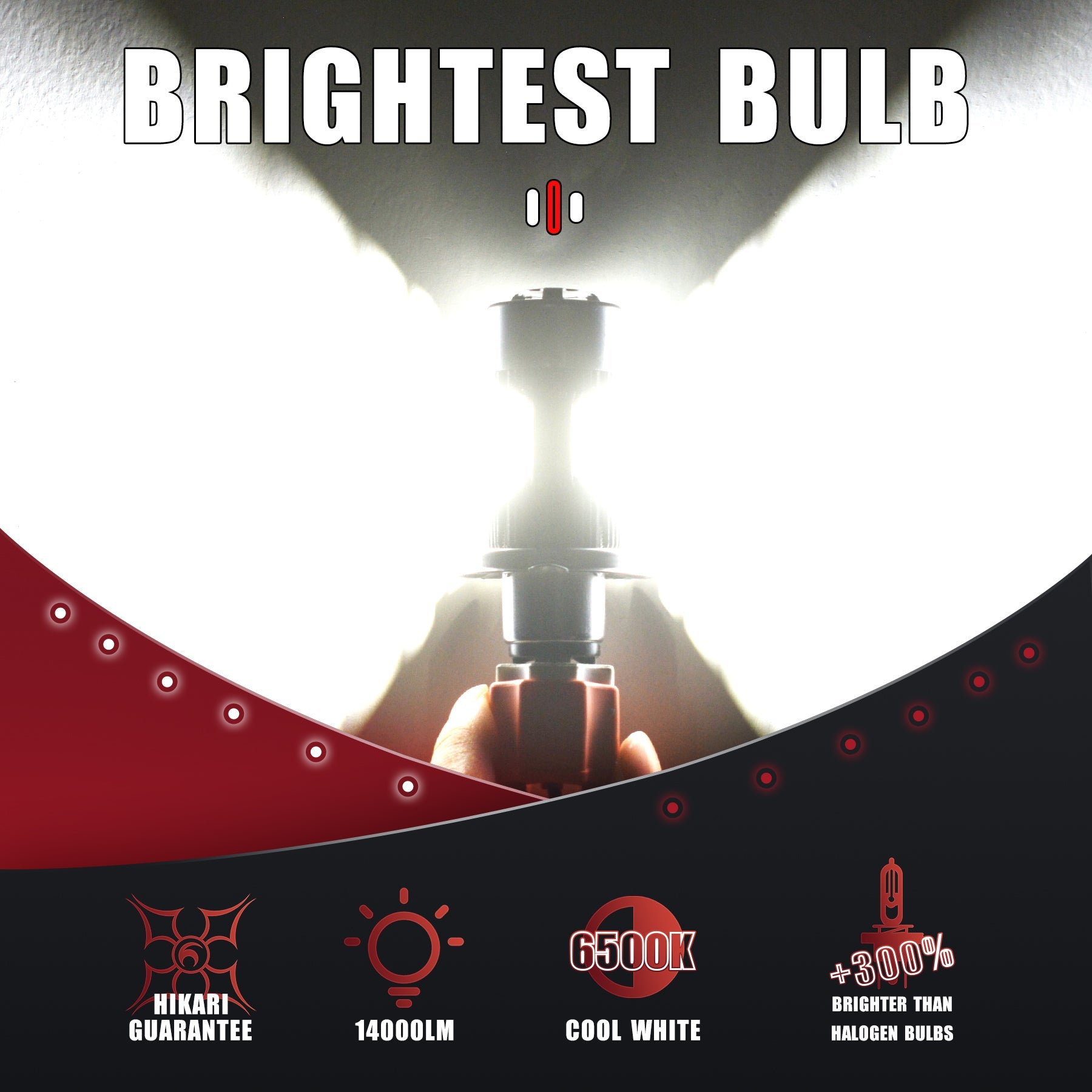 HIKARI Ultra H4 Motorcycle LED Bulb 9003 HB2 HS1 P43t, 14000lm
