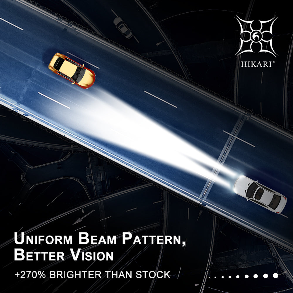 HIKARI Ultra LED Bulbs Conversion Kit, PHILIPS LUMILEDS 6000K Cool