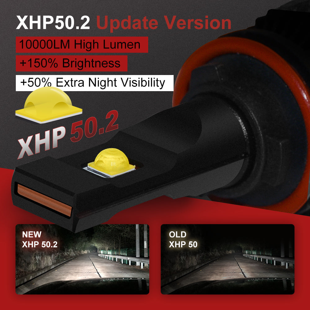 Hikari VisionPlus 15000LM LED bulbs, +150% Brightness, +100% Extra