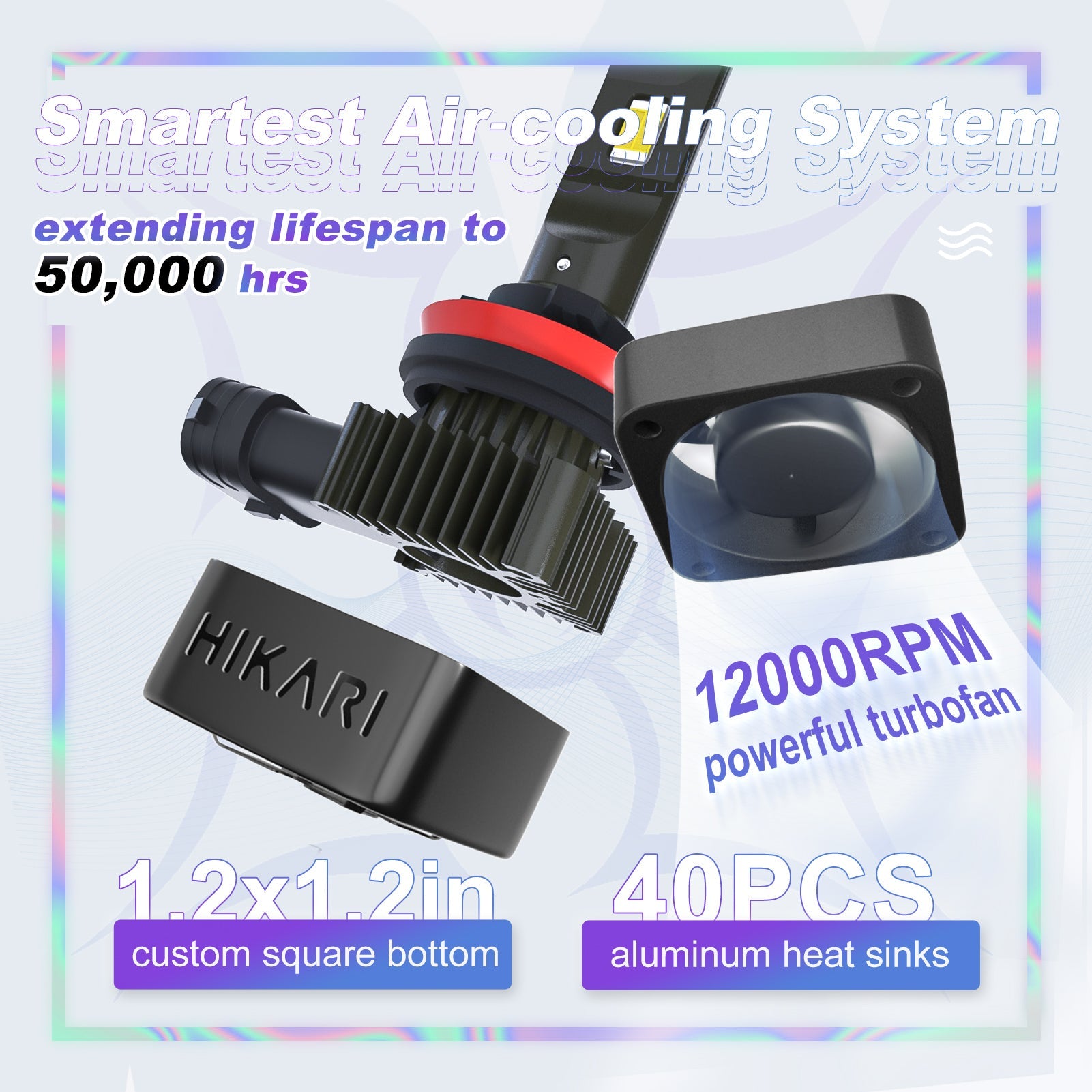 HIKARI 2022 Hyperstar Acme-X LED Bulbs, Ultra Brightness, Wider