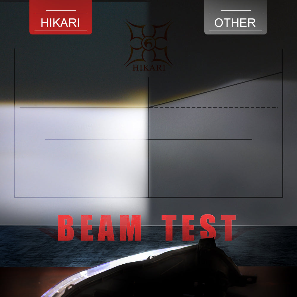 HIKARI Thunder LED bulbs, New Gen of Japanese CSP LED Tech
